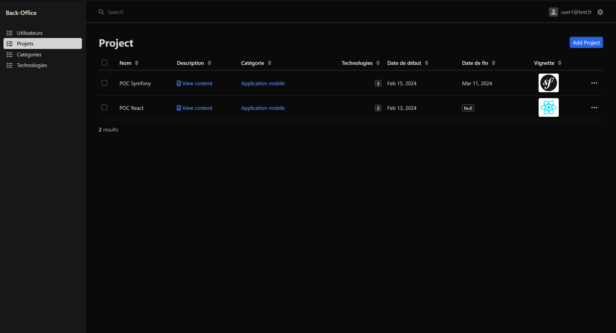 POC Symfony/Easyadmin